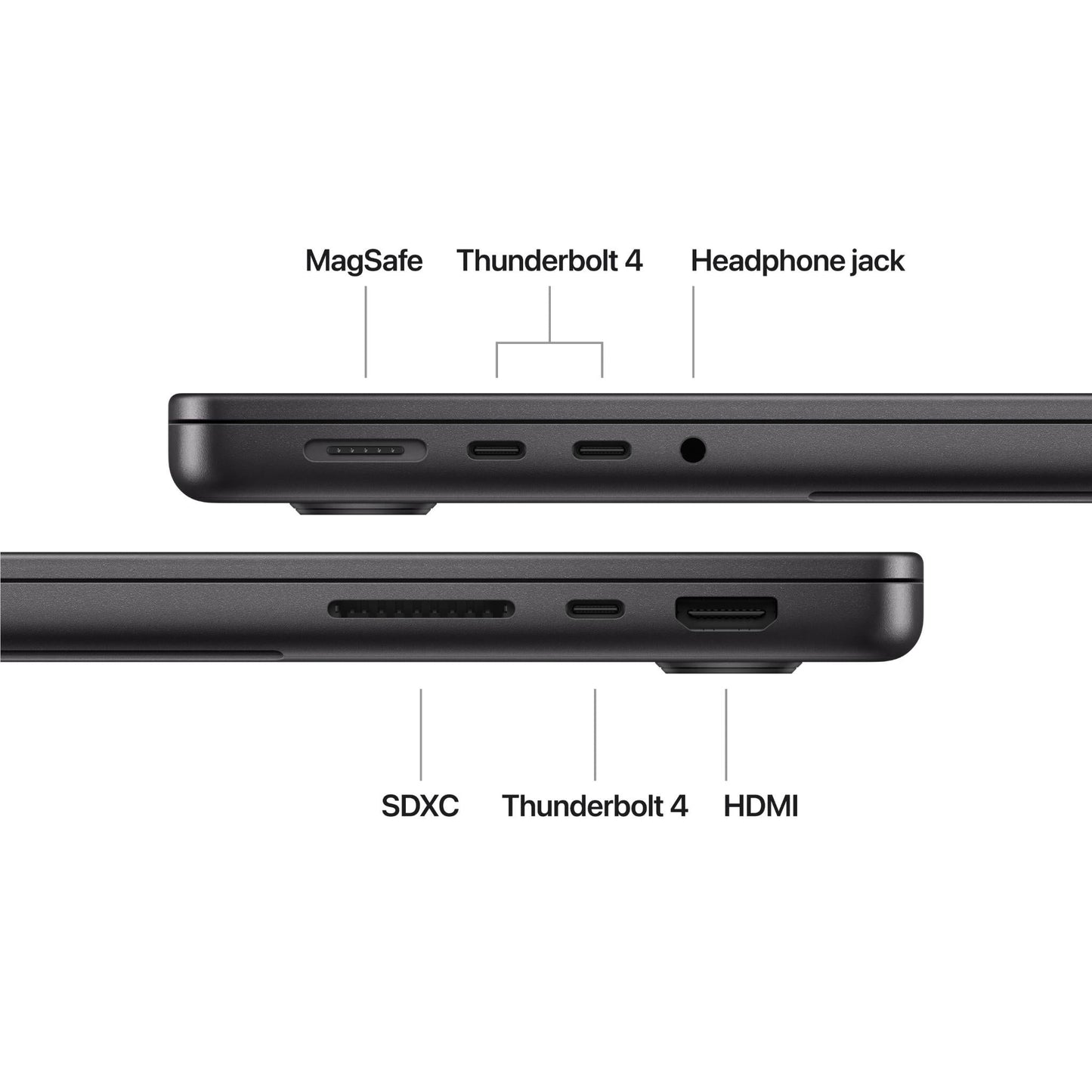 Macbook pro M4 space black (nueva)